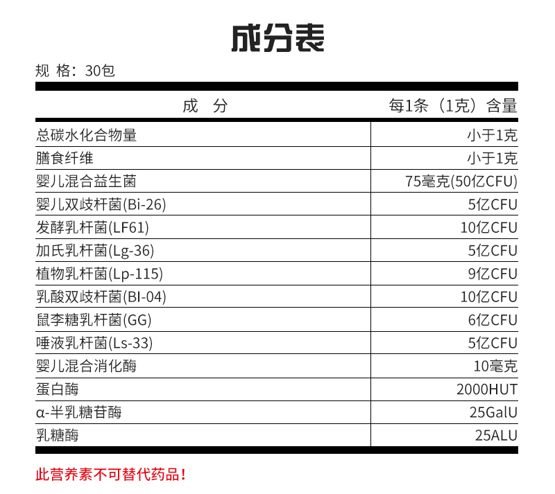 成分表.jpg